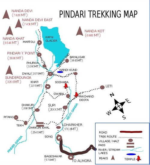 Pindari Glacier Trek Bharat Darshan Tours