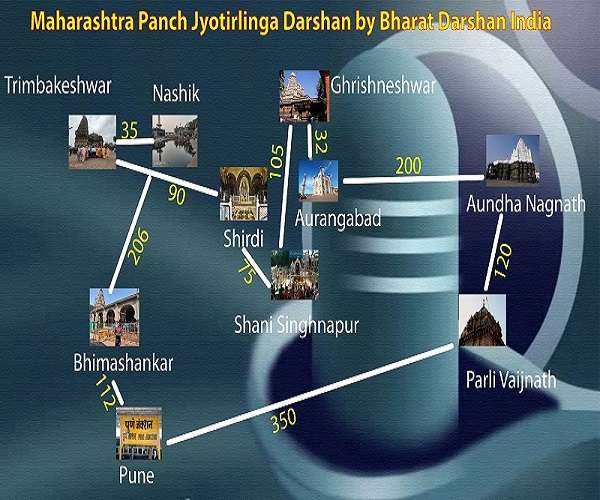 Panch Jyotirlinga Darshan Map Maharashtra