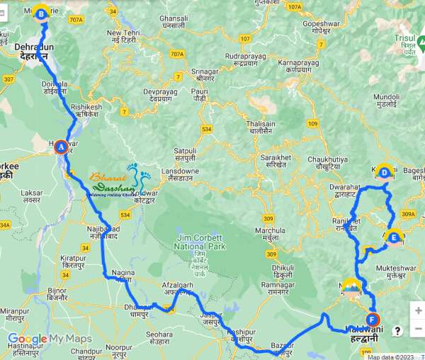 Bharat Darshan Gems of Uttarakhand Tour in 7 days