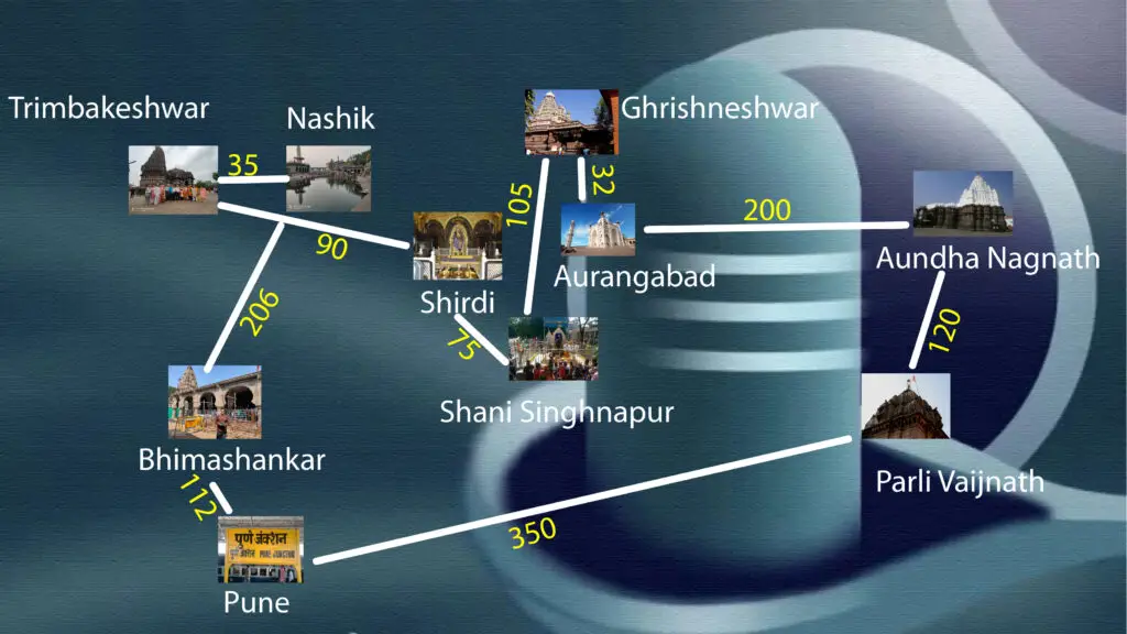 Panch Jyotirlinga Bharat Darshan NEW DELHI