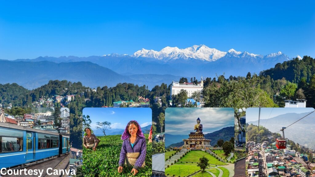 North East Tour Packages